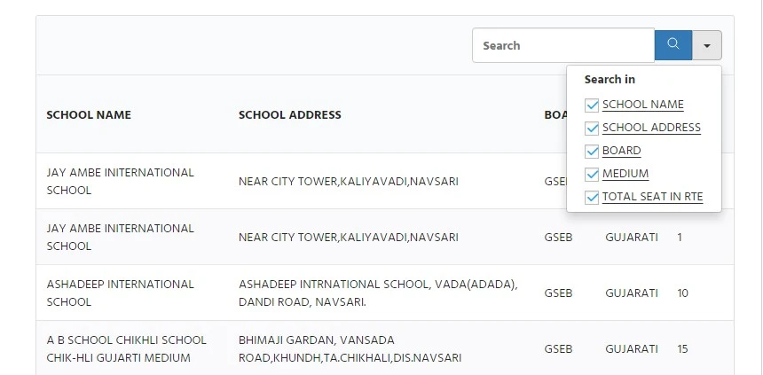 RTE School List in Navsari